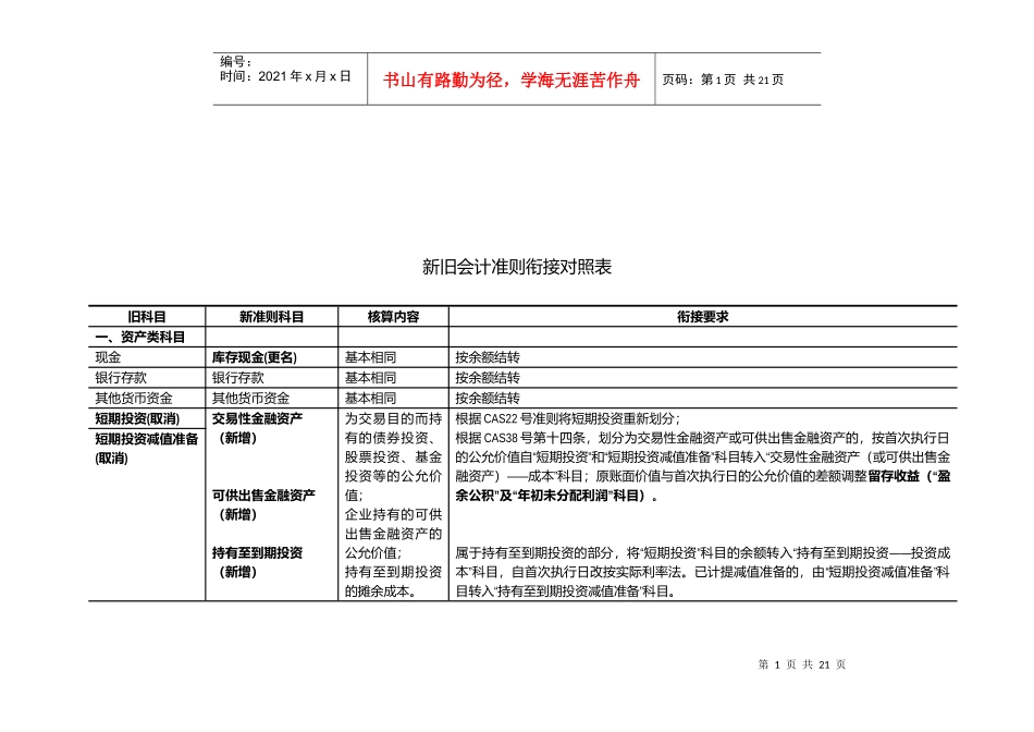新旧会计准则衔接对照表汇编_第1页