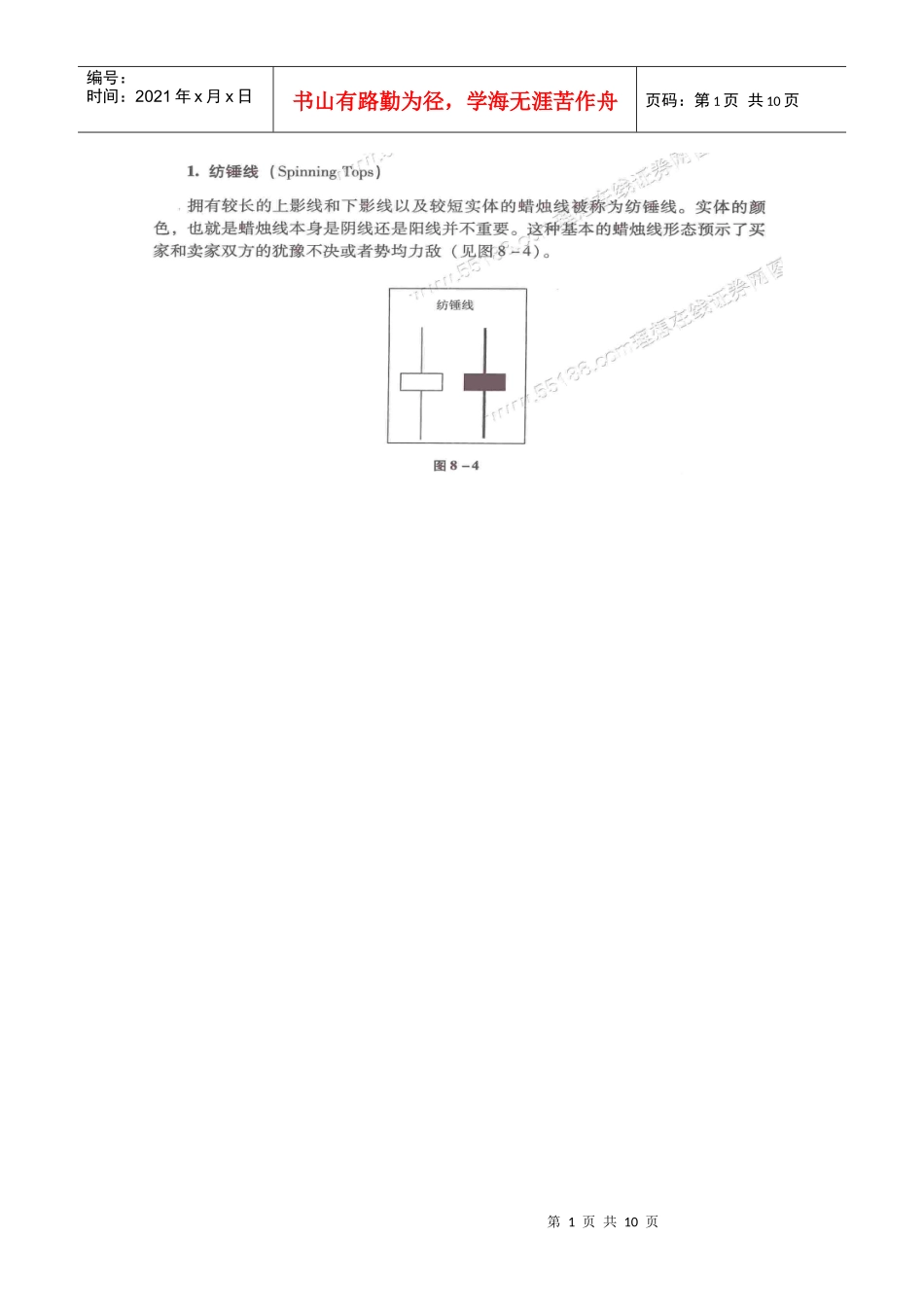 外汇形态分析_第1页