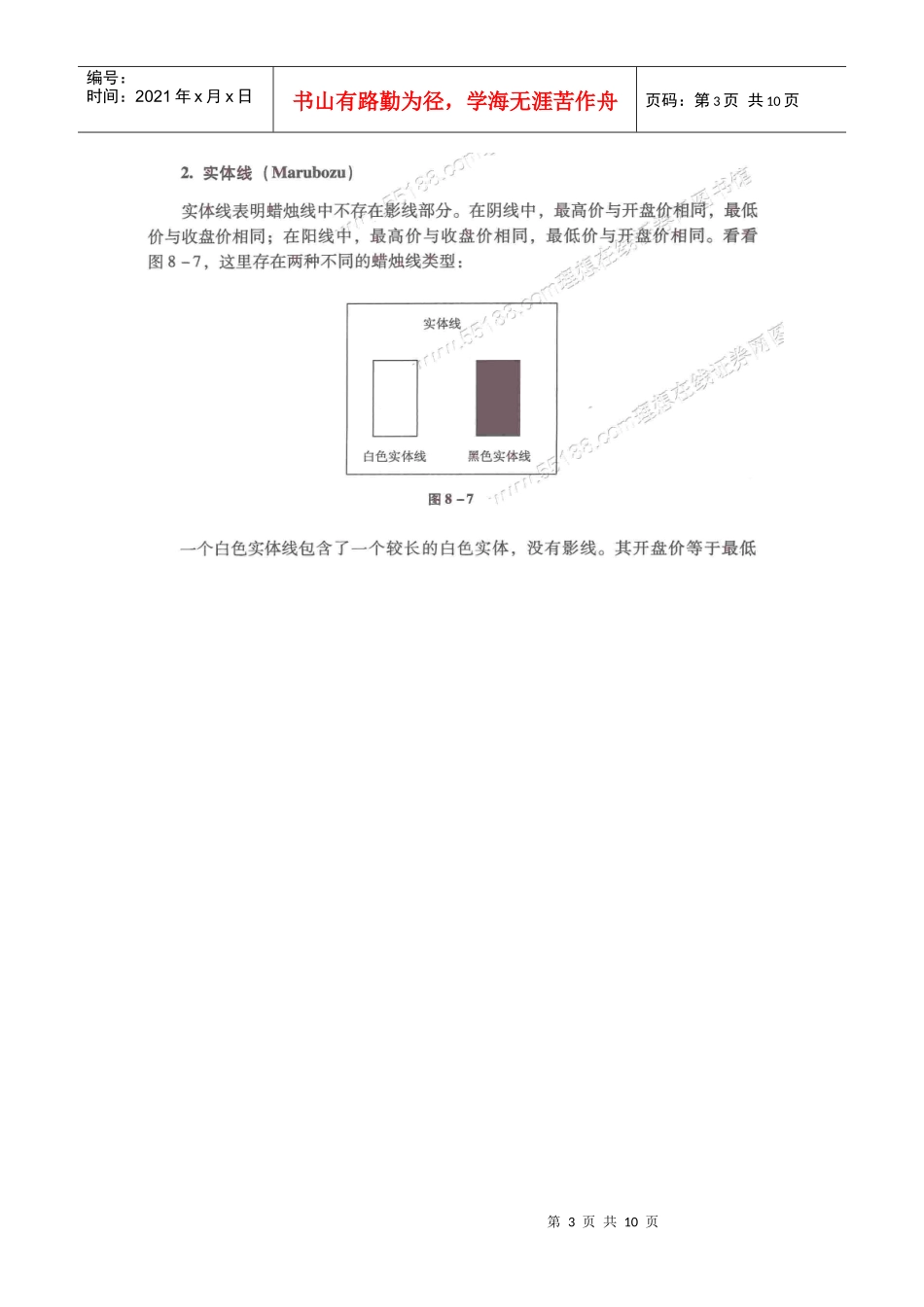 外汇形态分析_第3页