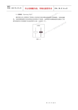 外汇形态分析