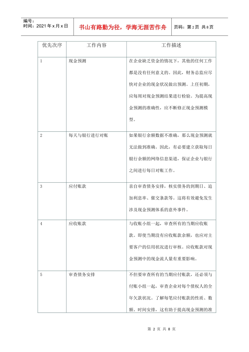 新上任财务总监工作清单[1]_第2页