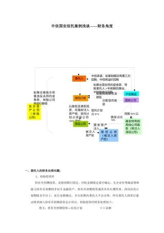 中信国安信托案例财务问题探讨(修改)