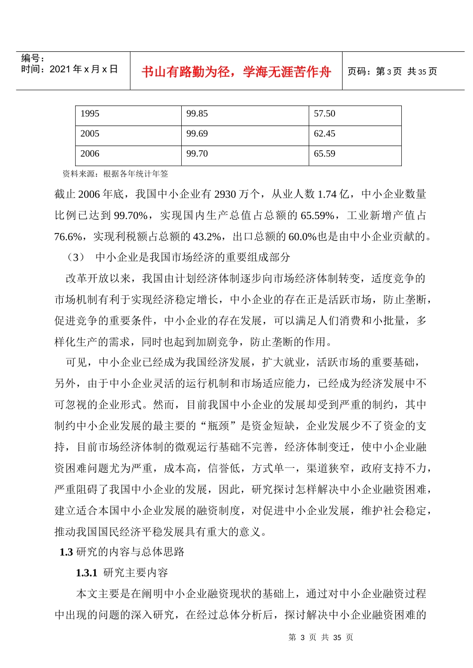 中小企业融资现状_第3页