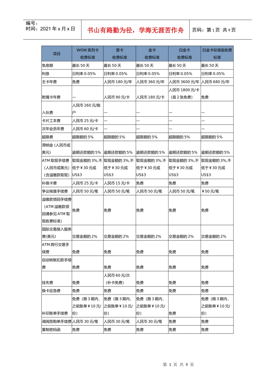 浦发信用卡使用指南_第1页