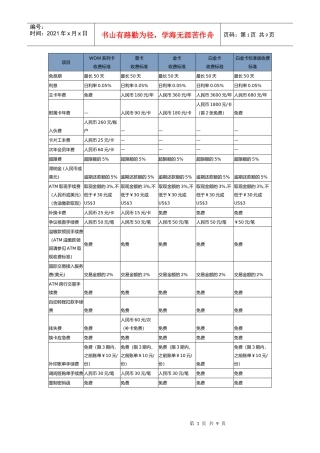 浦发信用卡使用指南