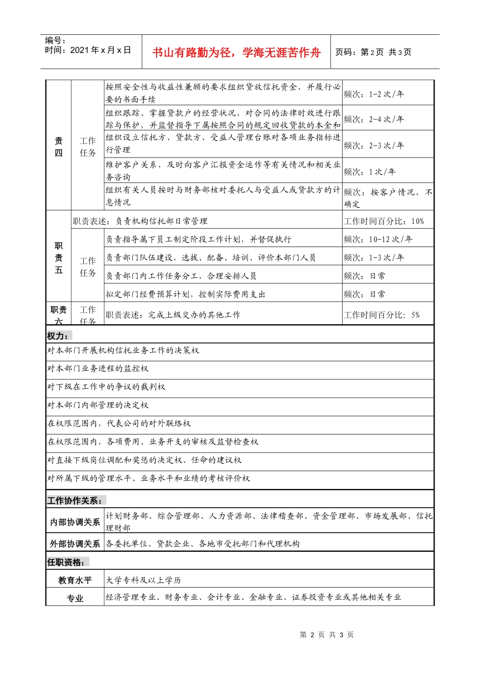 信托投资公司机构信托部经理职务说明书_第2页