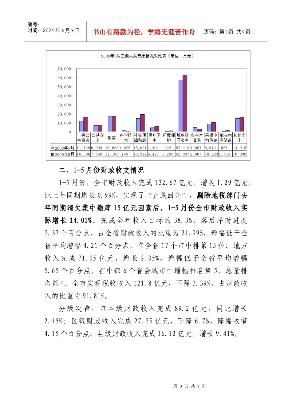 合肥市1-5月份财政预算执行情况分析_第3页