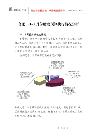 合肥市1-5月份财政预算执行情况分析