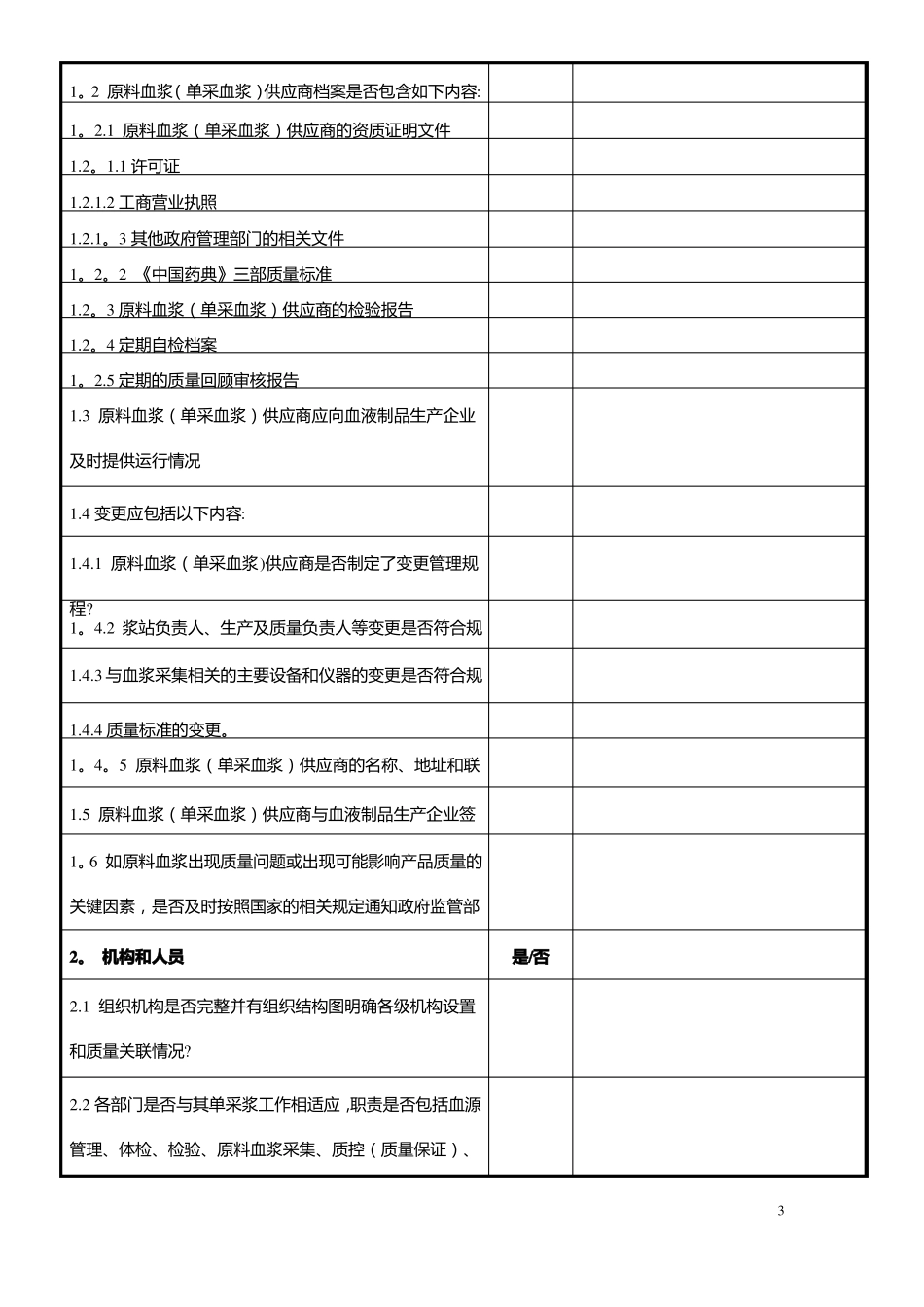 原料血浆单采血浆供应商质量审计_第3页