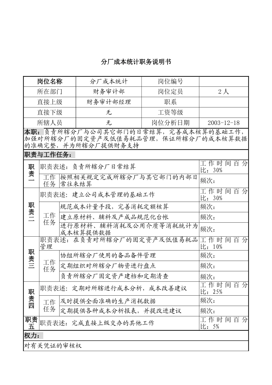 湖北新丰化纤公司财务审计部分厂成本统计职务说明书_第1页