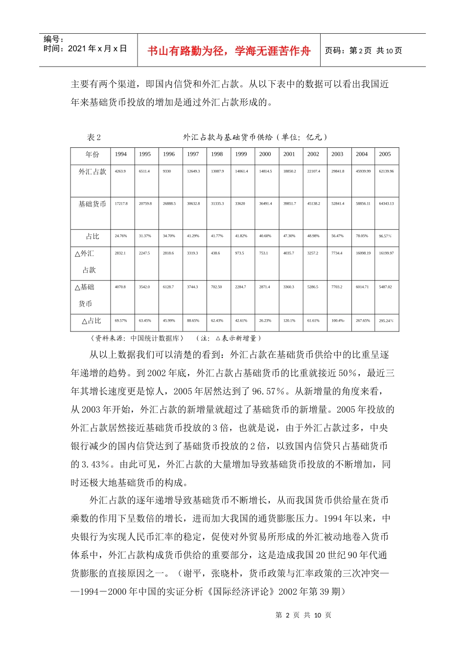 (简体)外汇占款对货币政策的影响_第2页