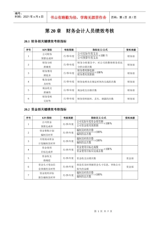 财务会计人员绩效考核(DOC7)