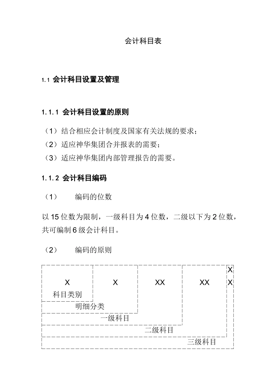 会计科目设置及管理_第1页