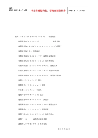 海关报关通关精选日语
