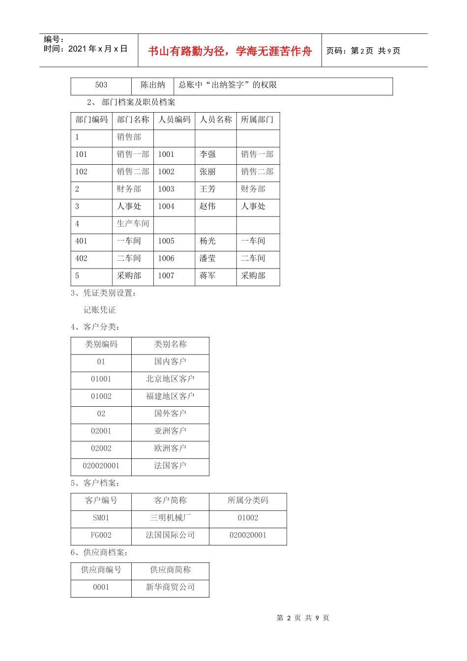 财务全模块培训练习资料_第2页