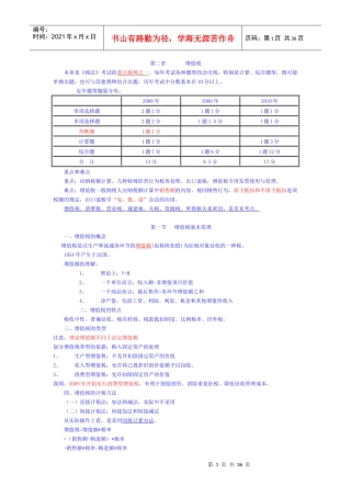 增值税精炼讲义