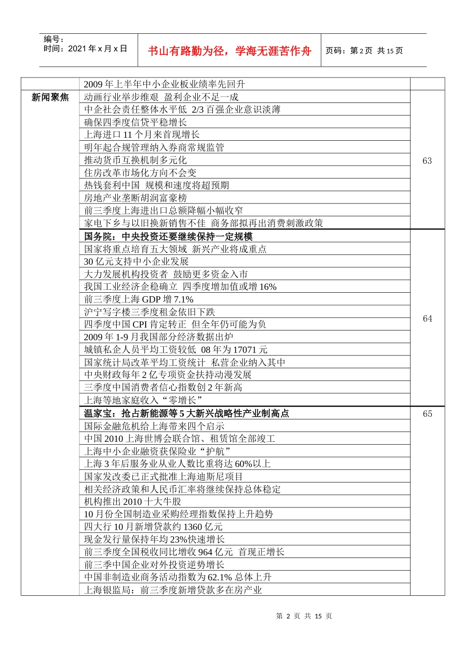 《民营经济周报》导读指南_第2页