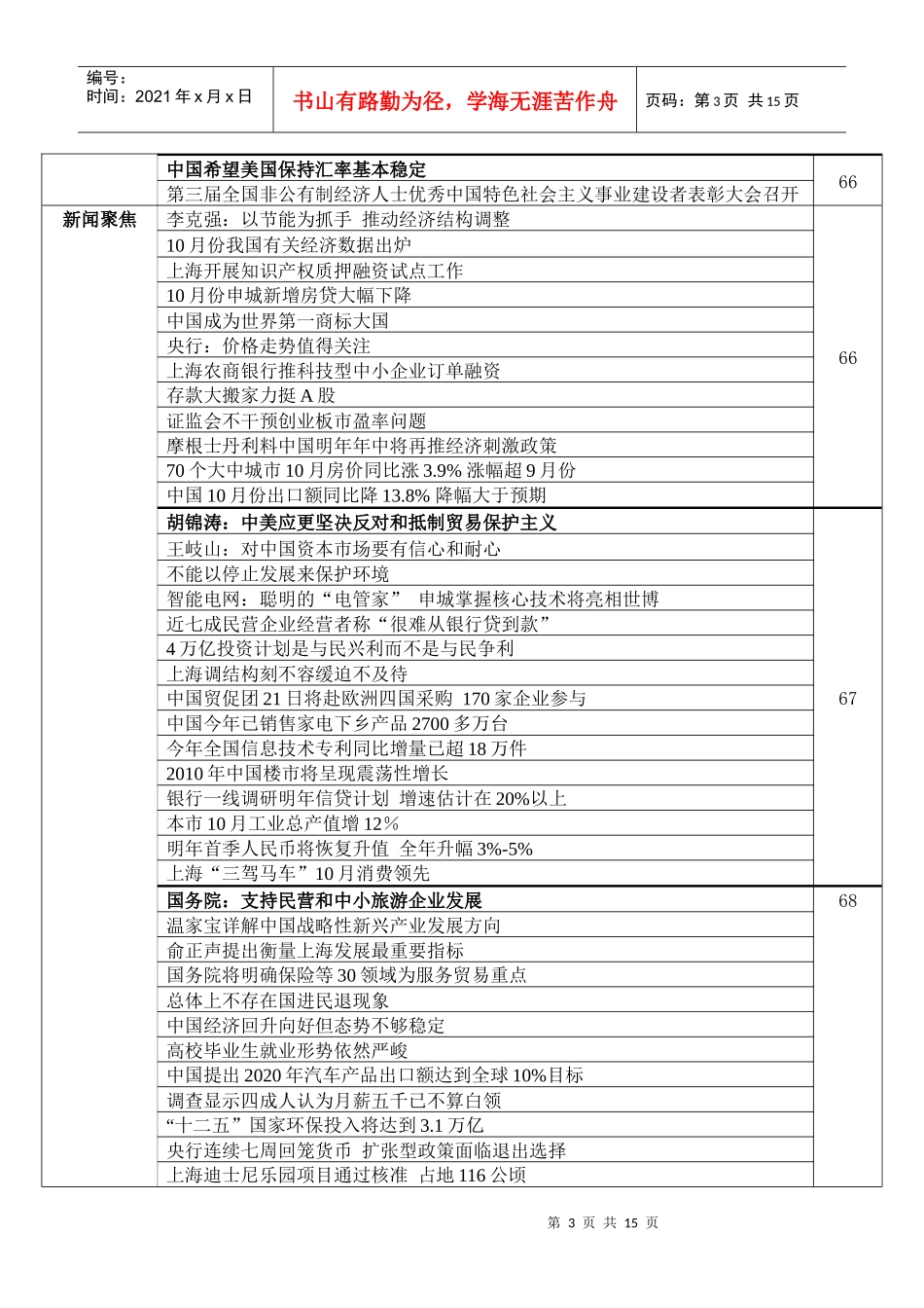 《民营经济周报》导读指南_第3页