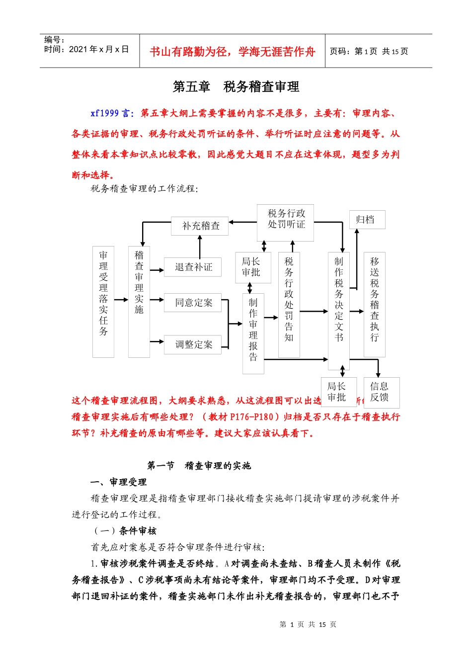 第五章 税务稽查审理_第1页