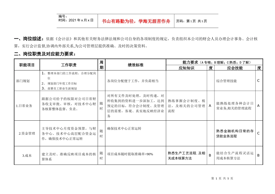 敏孚机械财务经理050901_第1页