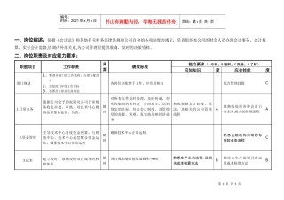 敏孚机械财务经理050901