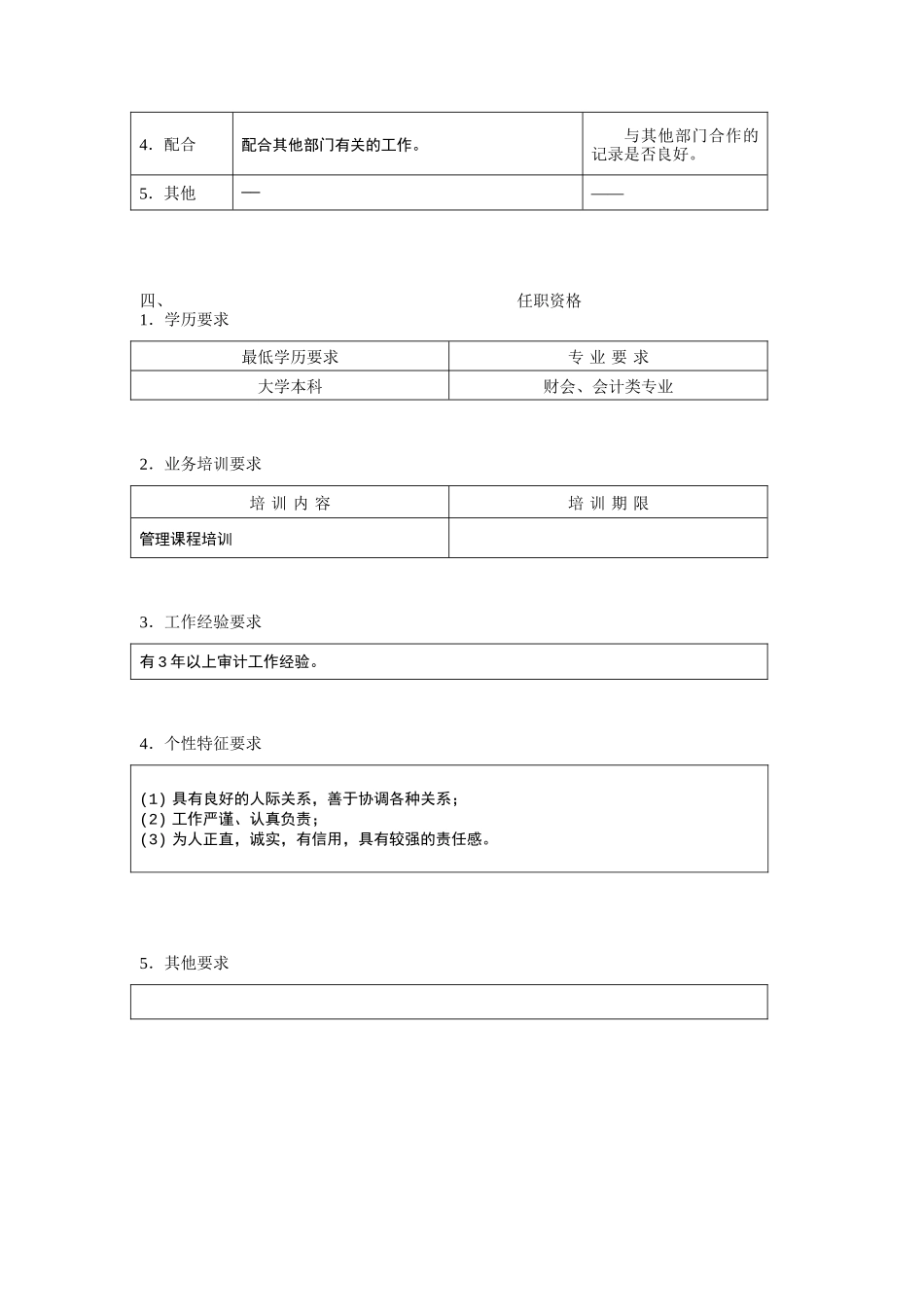 审计部-内部审计员岗位说明书_第2页