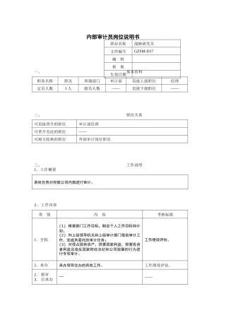 审计部-内部审计员岗位说明书