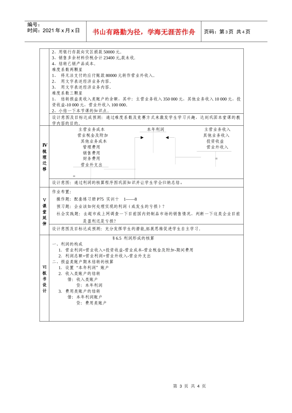 6-5利润形成的核算_第3页