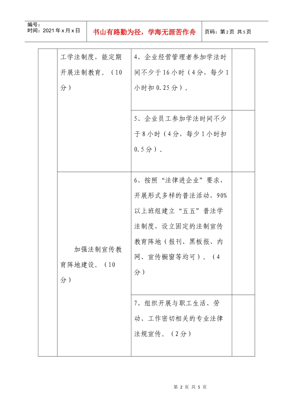 中共上海市经济工作委员会_第2页