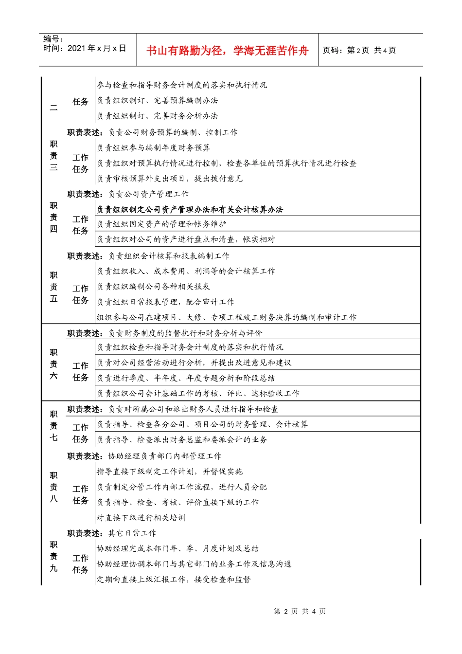 高速公路公司财务副经理岗位职责_第2页