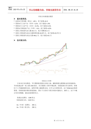 金谷地投资-非农公布前建议观望-10108