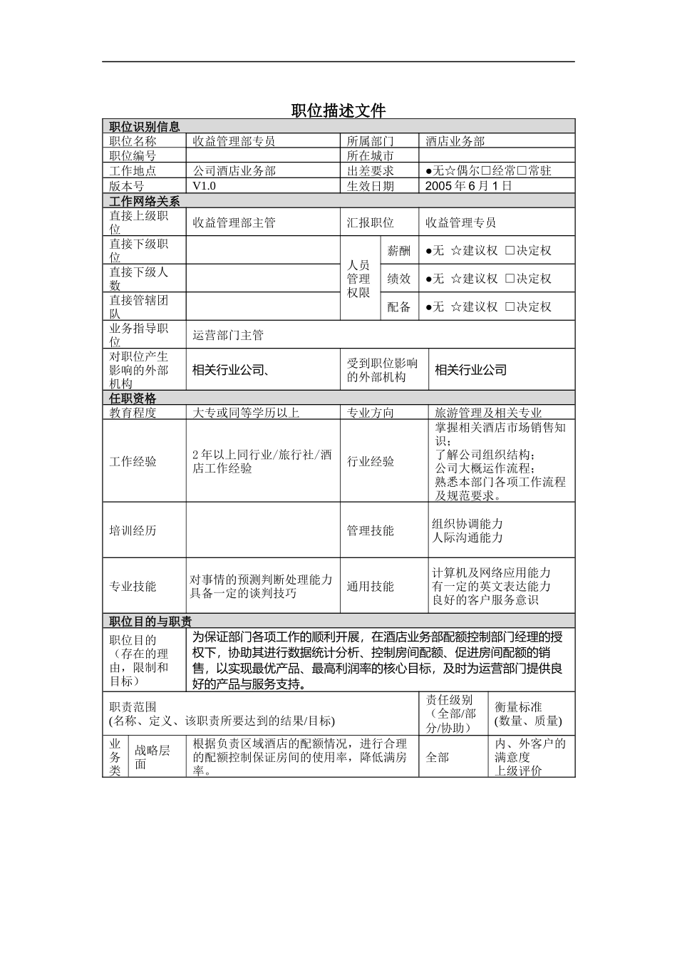 职位描述-酒店业务部收益管理部专员_第1页