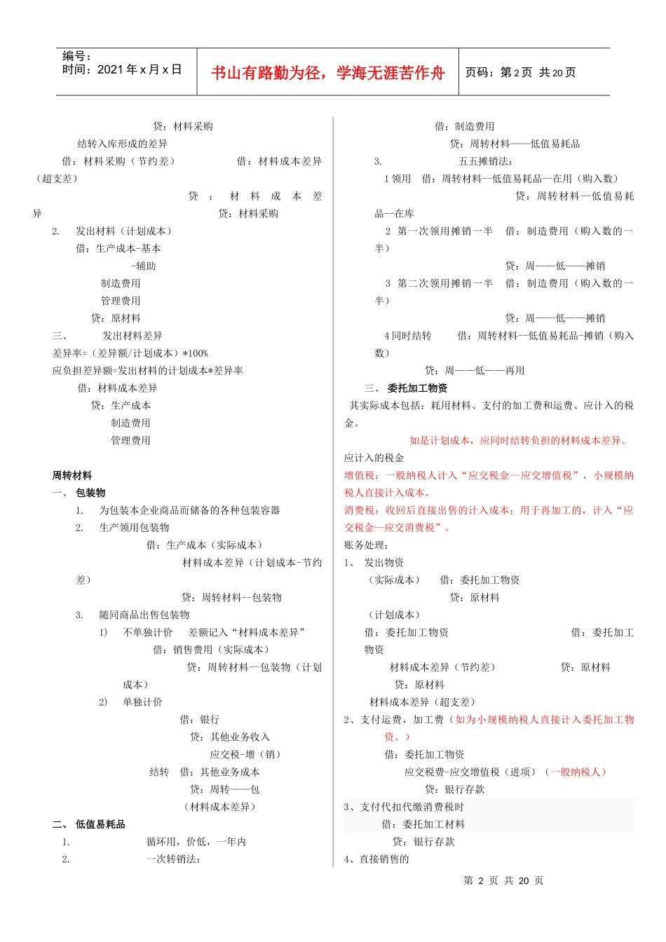 会计初级职称相关重点_第2页