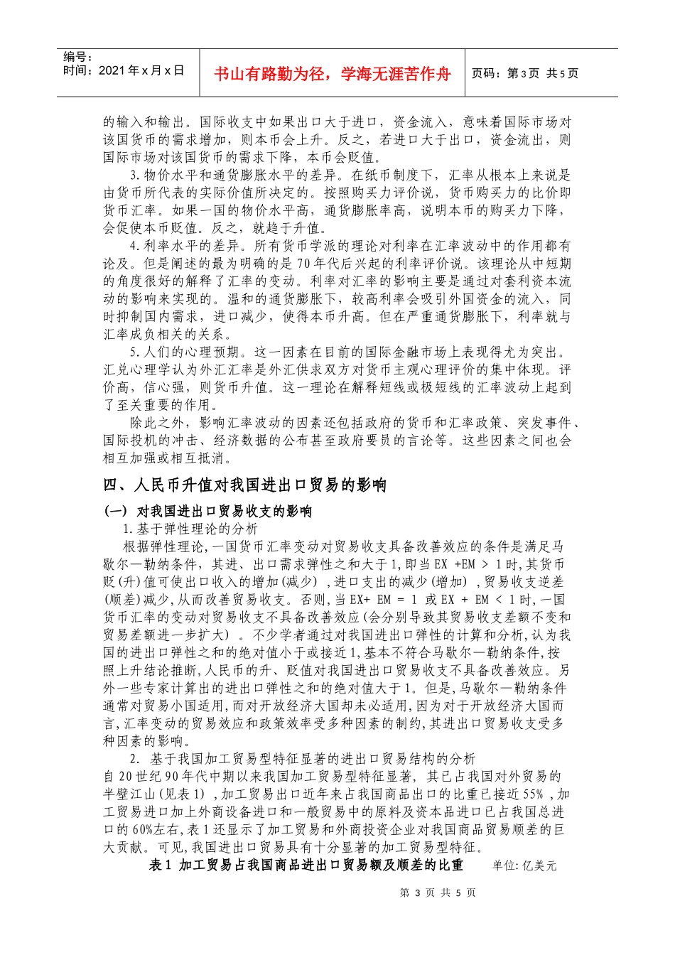 人民币汇率变化及其影响_第3页