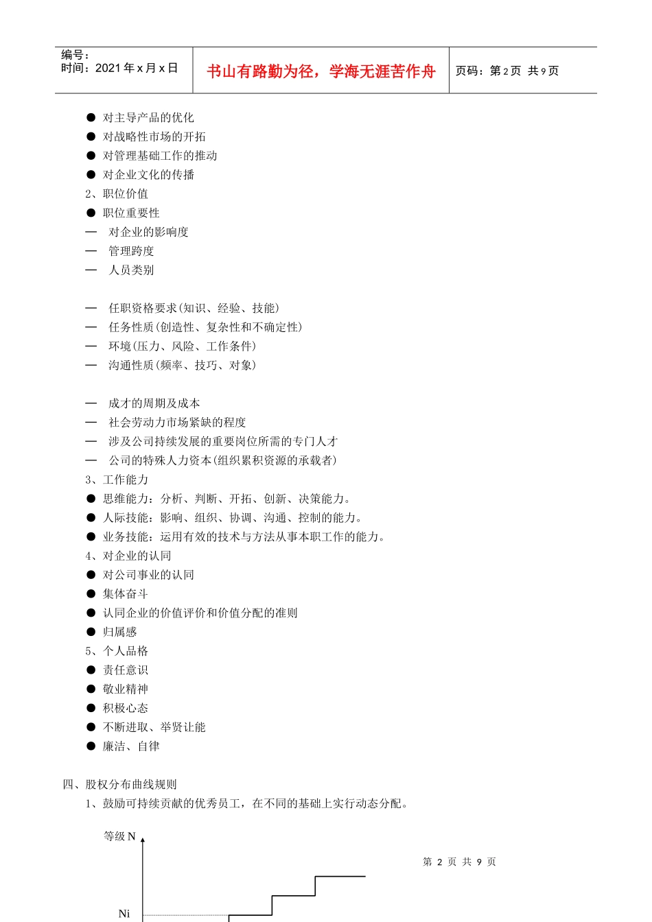 试谈华为公司股权分配政策_第2页