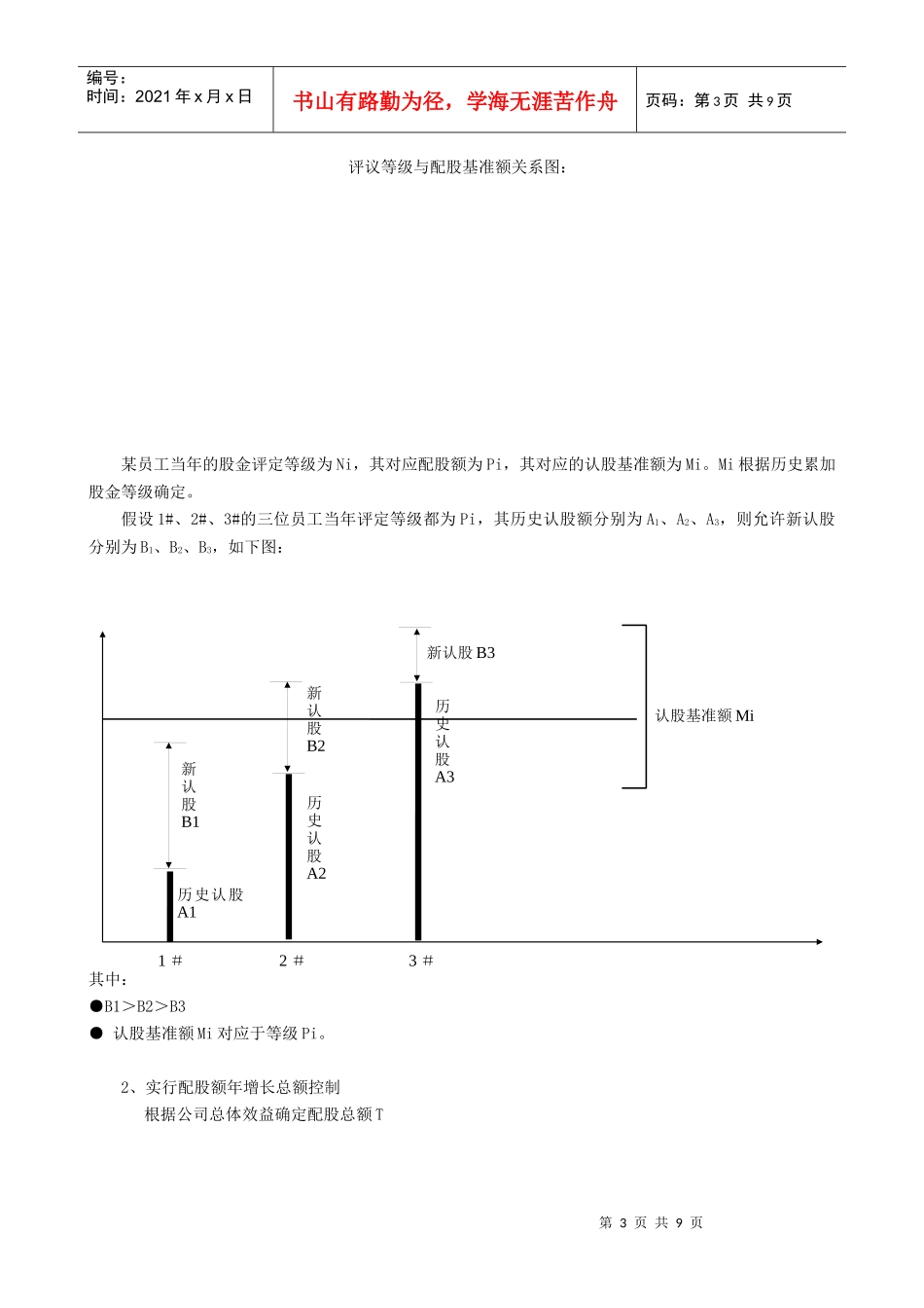 试谈华为公司股权分配政策_第3页