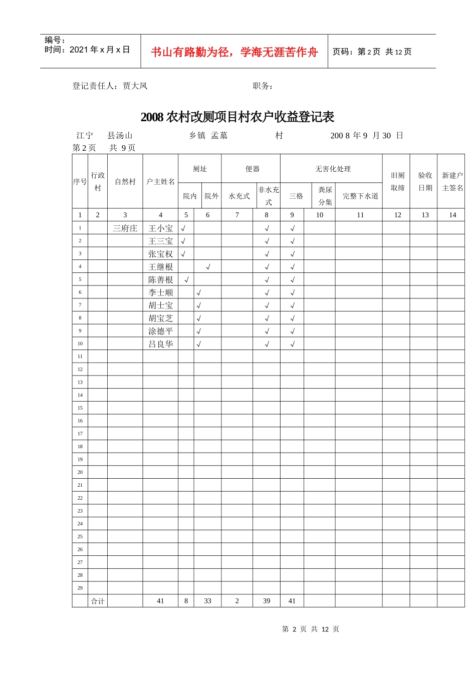 农村改厕项目村农户收益登记表_第2页