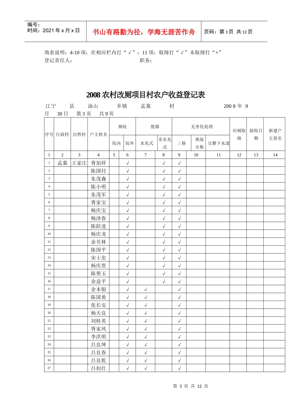 农村改厕项目村农户收益登记表_第3页