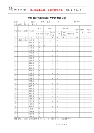 农村改厕项目村农户收益登记表