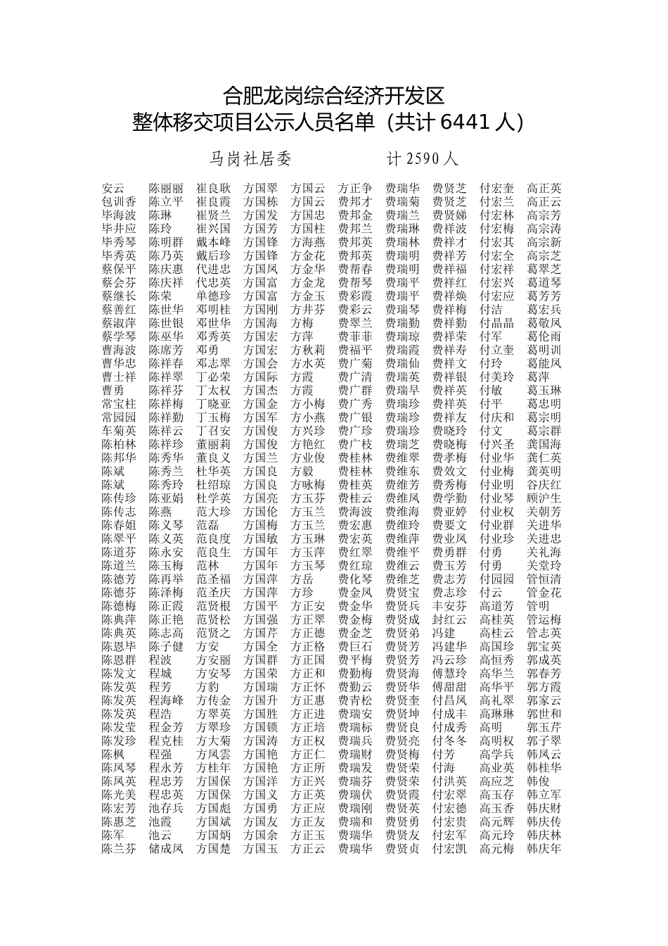 合肥龙岗综合经济开发区_第1页