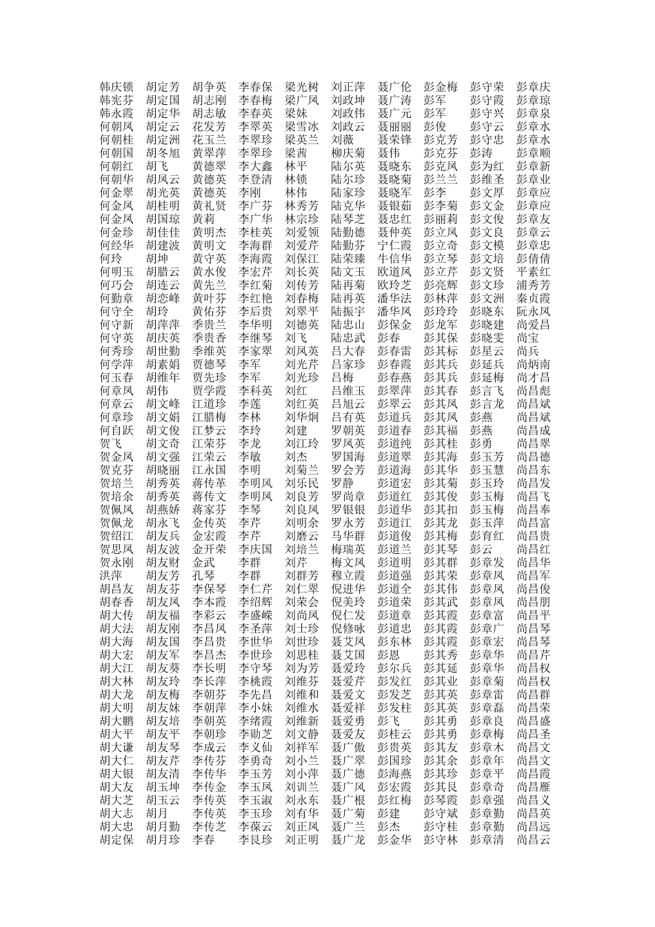 合肥龙岗综合经济开发区_第2页