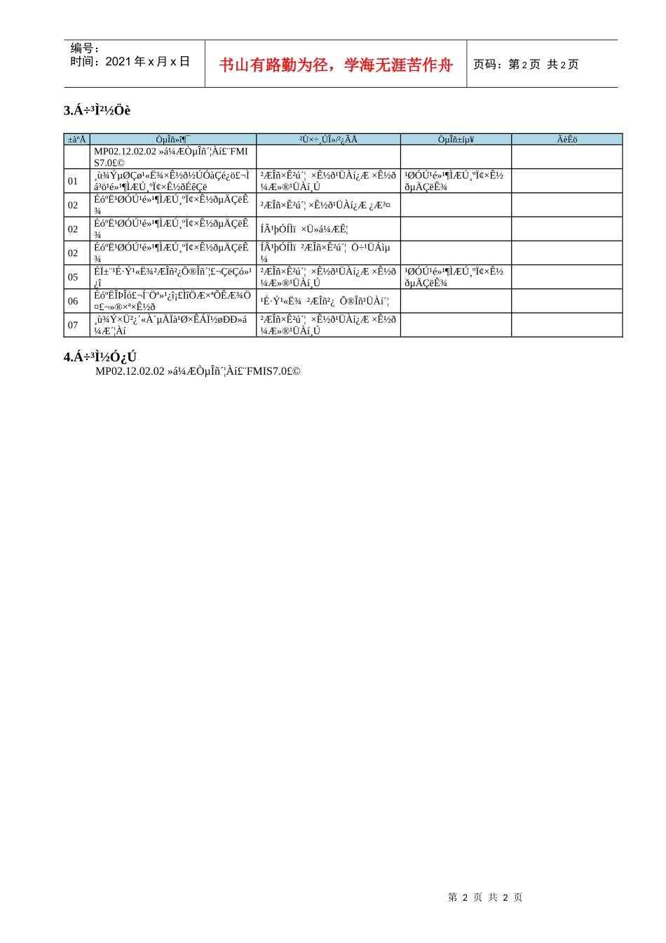 MP02.02.07.02.02 短期负息资金_第2页