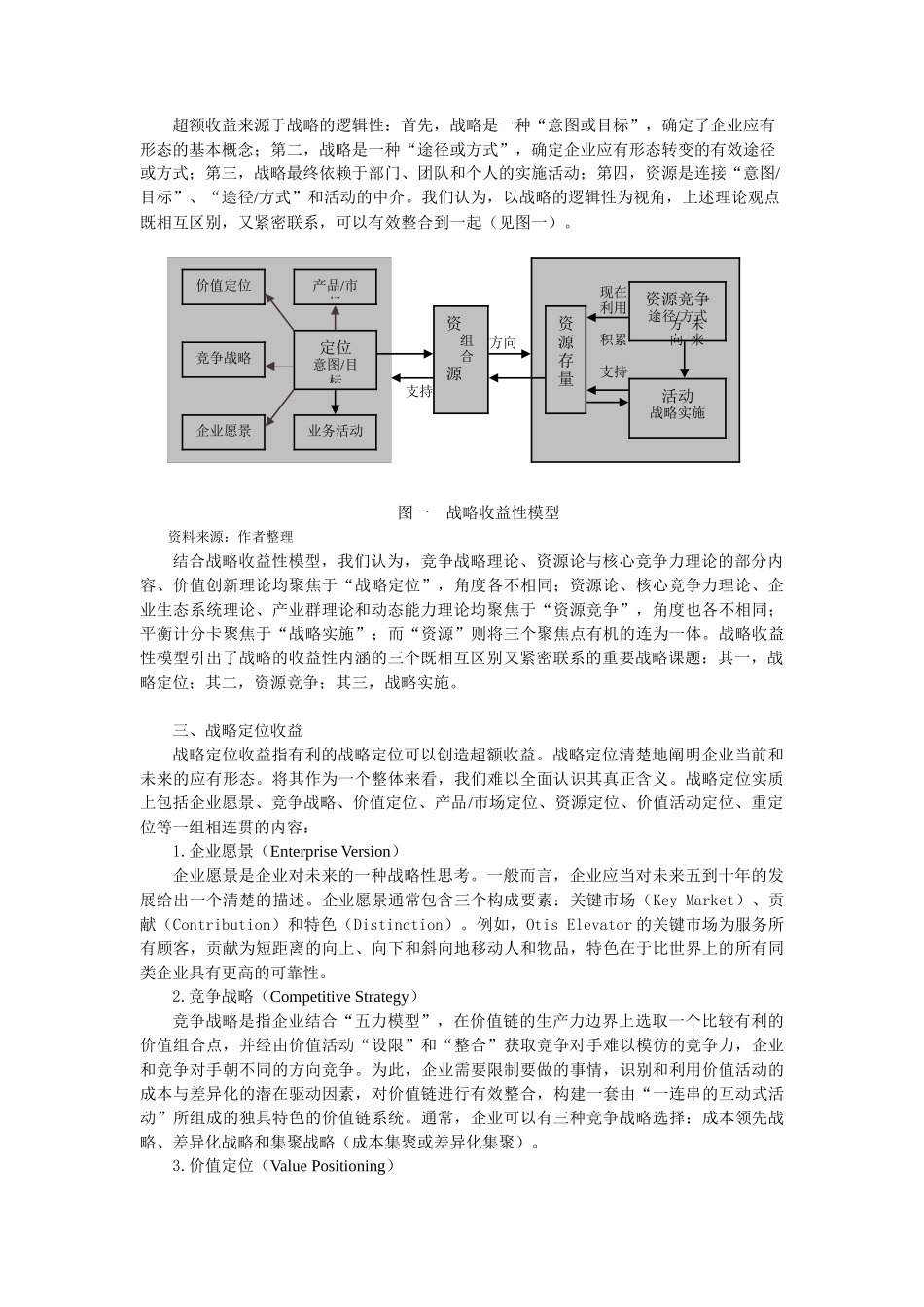 战略的收益性一种整合的观点_第2页