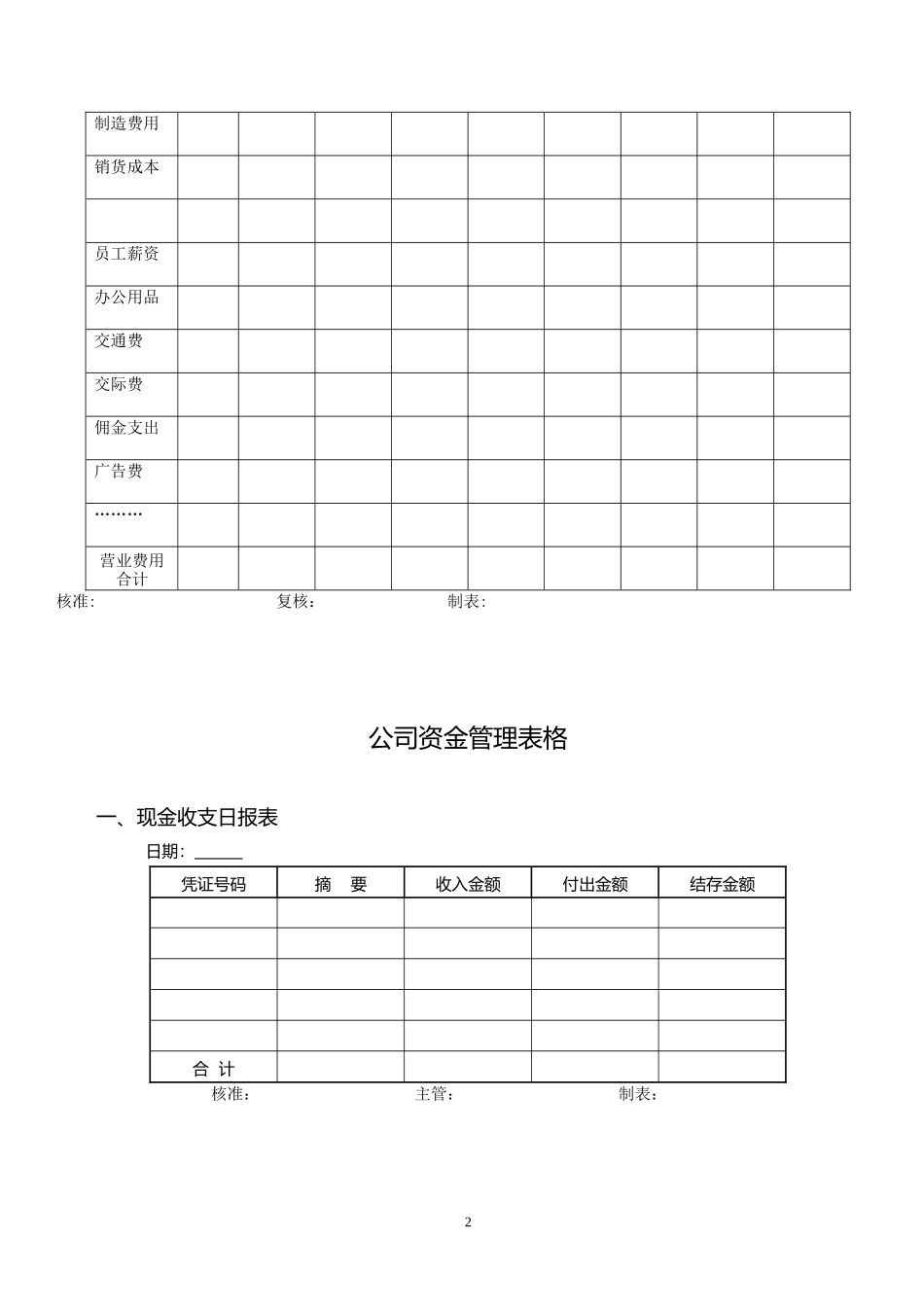 财务状况控制表_第2页
