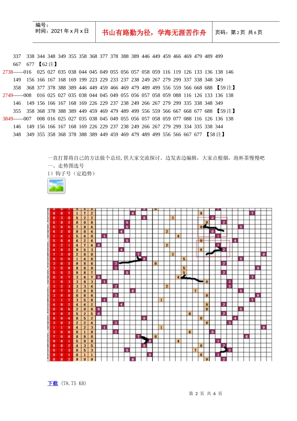 3d，p3模式投资技巧_第2页