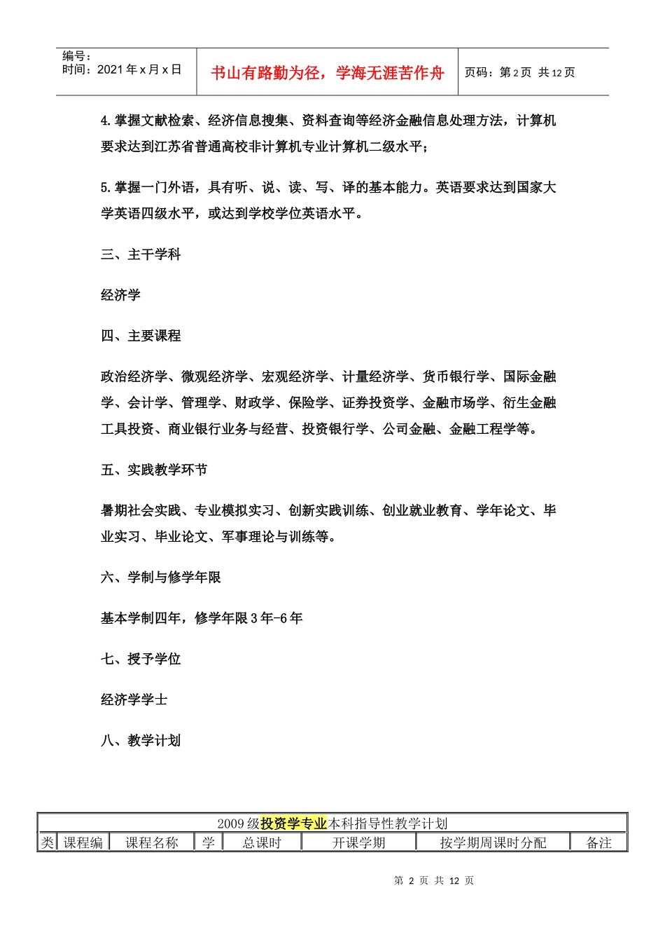投资学专业人才培养方案_第2页