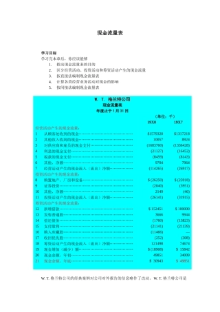 财务会计现金流量表