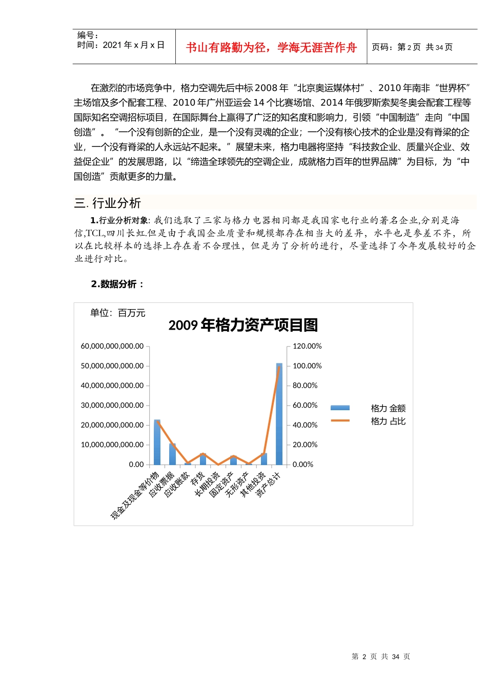 格力财务报告分析_第2页