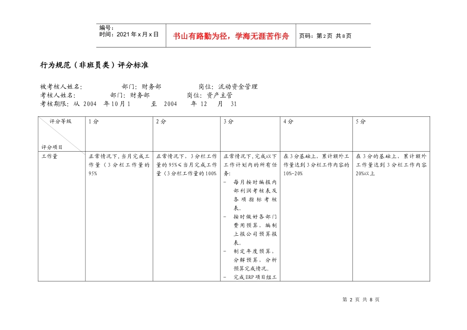 上海市电力公司市区供电公司本部财务部流动资金管理行为规范考评表_第2页