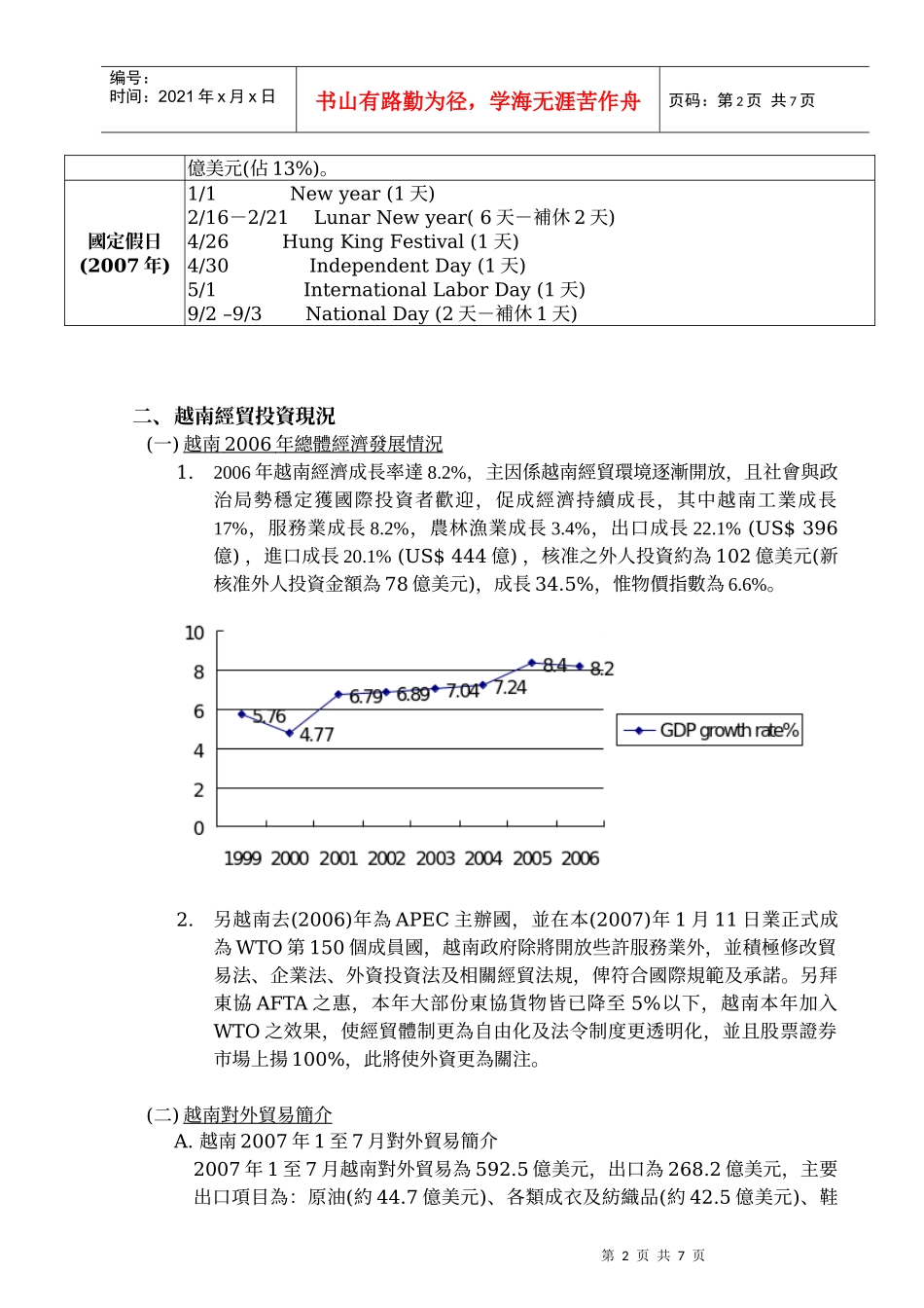 壹、越南投资参考资料表_第2页